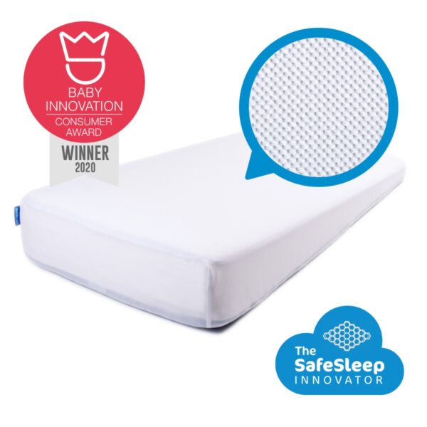 SafeSleep Hoeslaken PREMIUM (Wit)