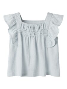 Top Filura (Ancient Water)